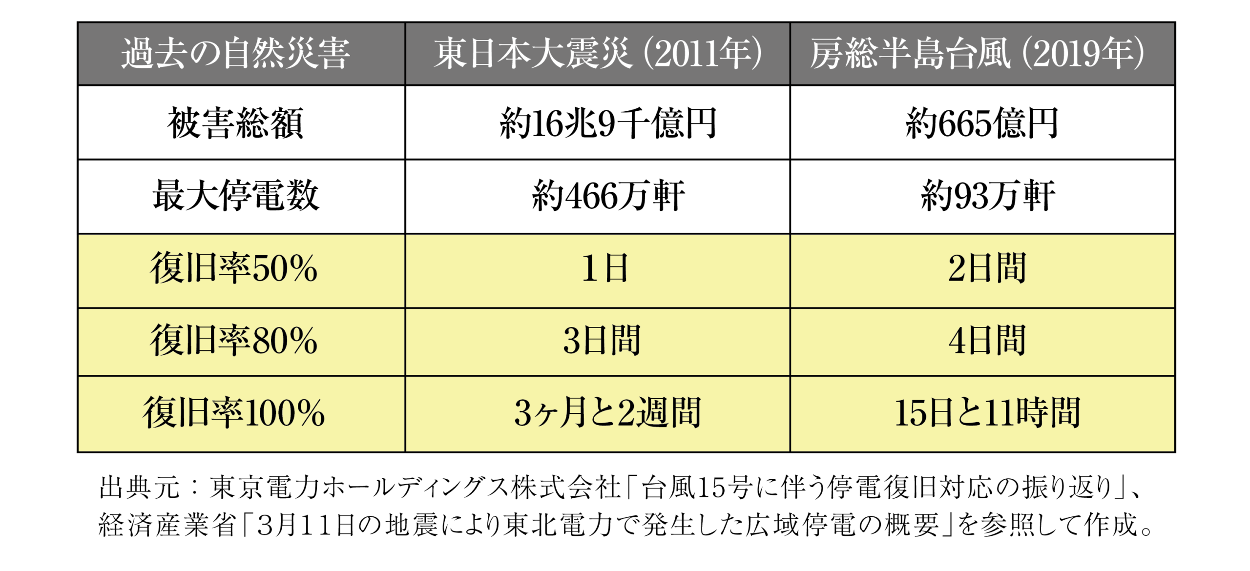 "スマホ用画像”