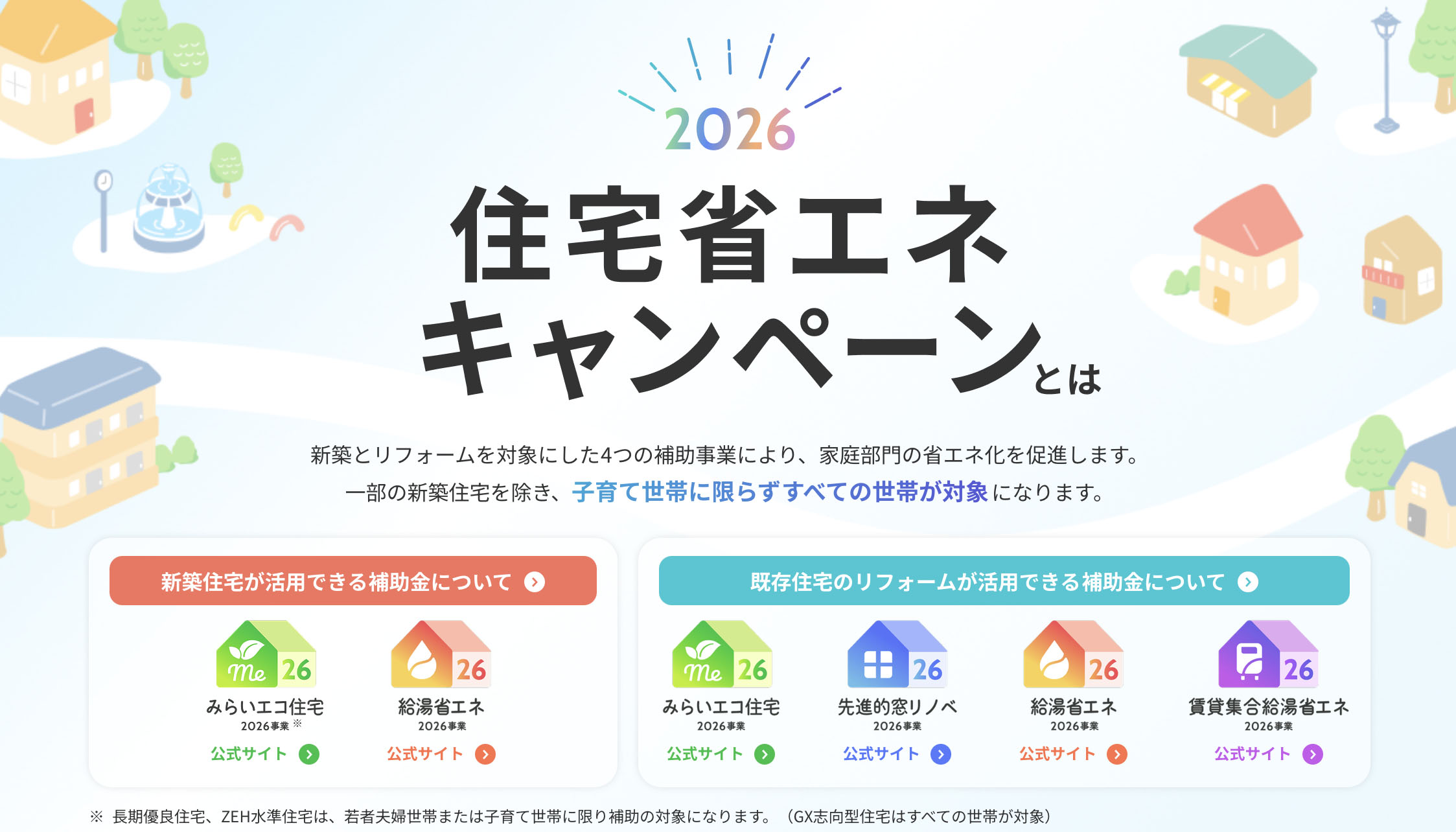 2026年度の新築・リフォームの補助金制度受付が開始されました